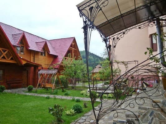 Приватний сектор Аннічка